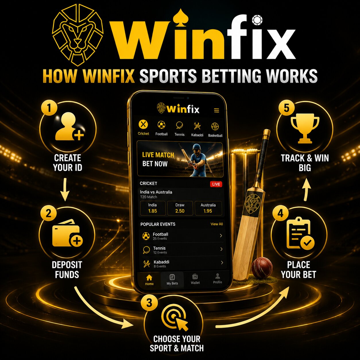 How Winfix Sports Betting Works