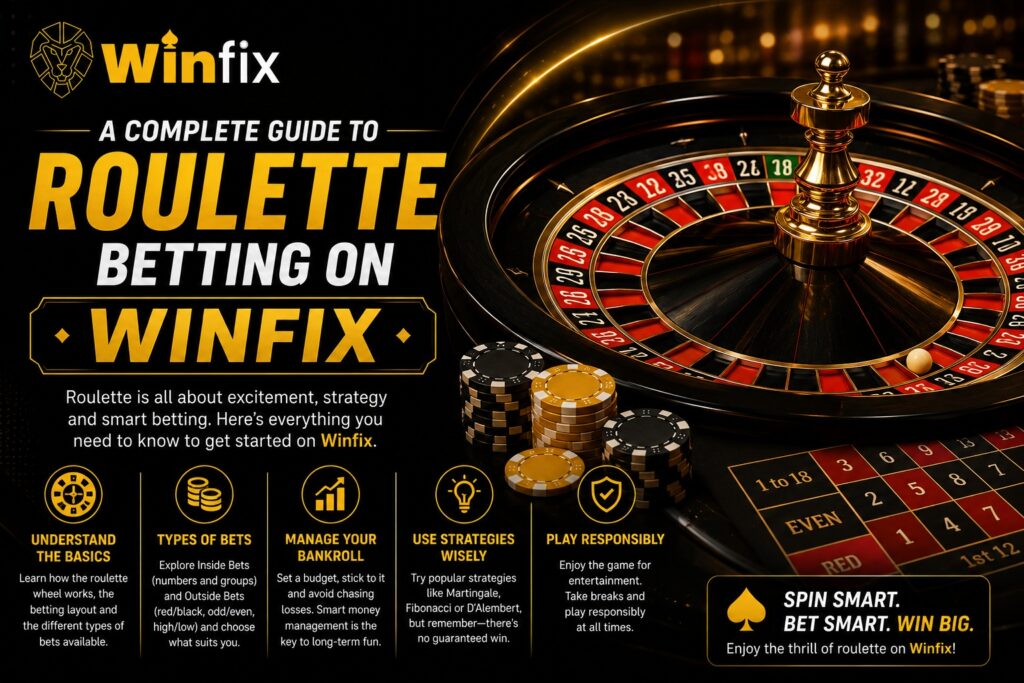 Winfix