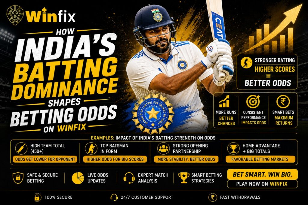 Winfix