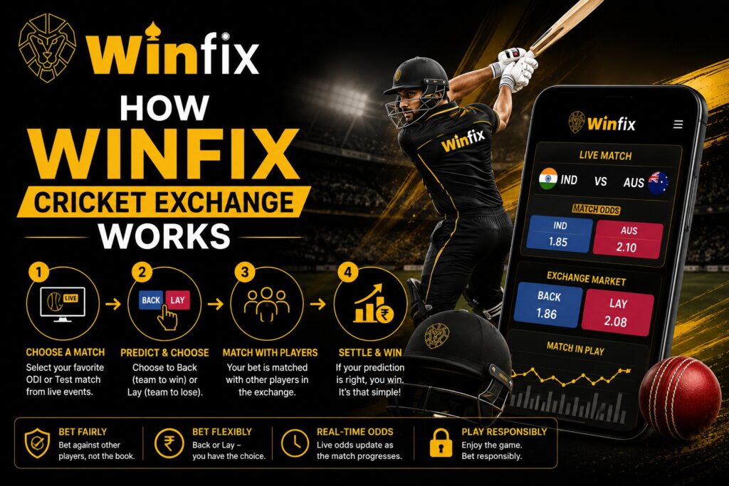 Winfix