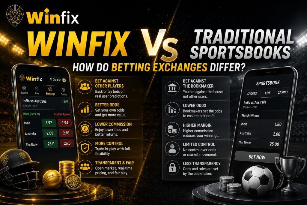 Winfix